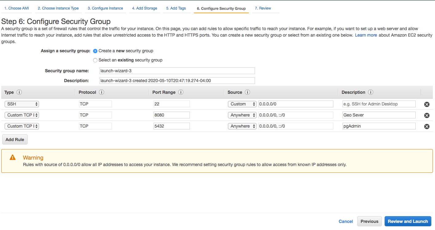 postgres and geo server ports on aws ec2